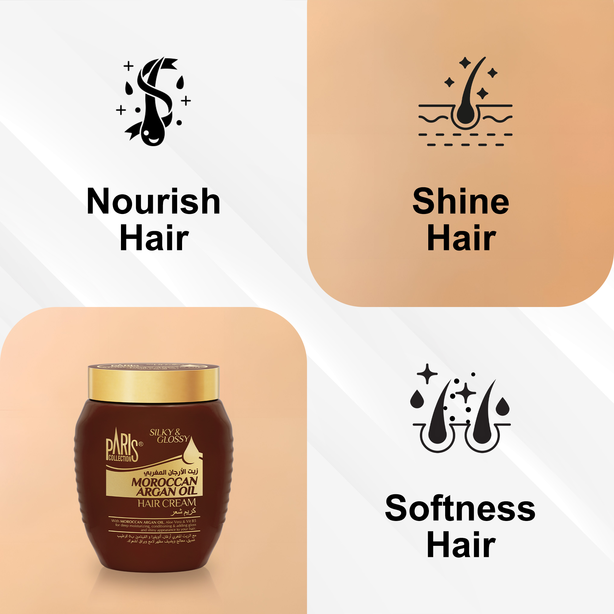 Product View